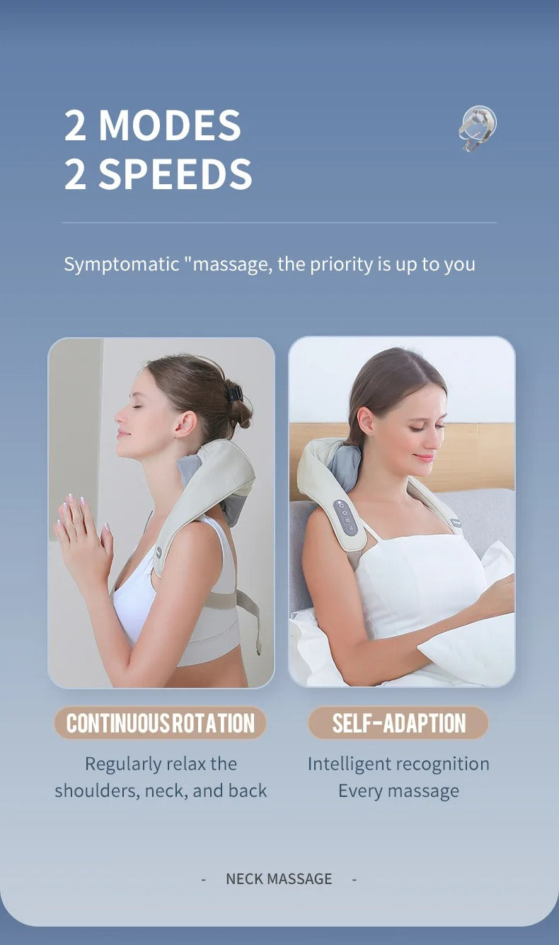 Mini Rechargeable Neck and Shoulder Massager with Heat for Muscle Pain Relief