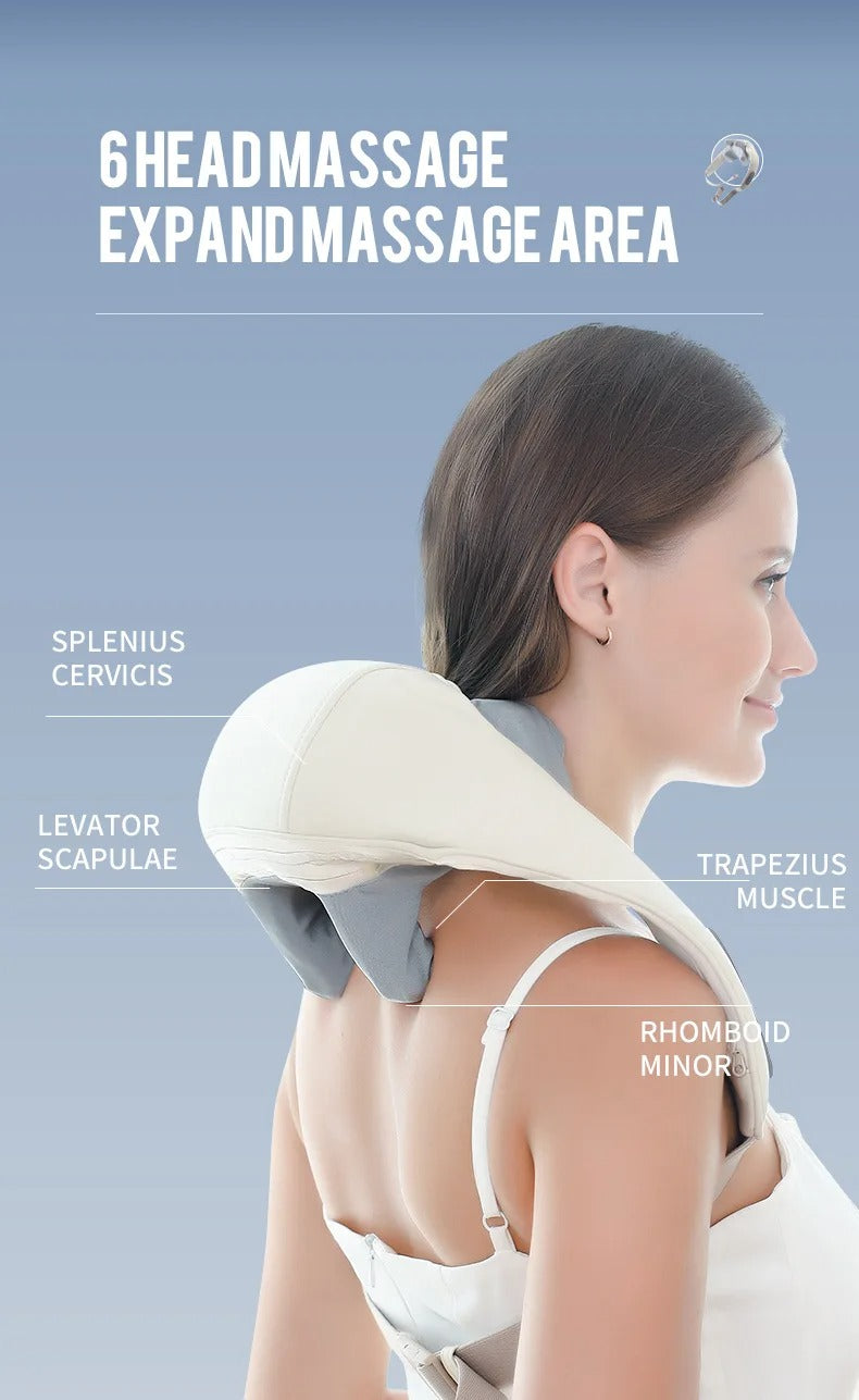 Mini Rechargeable Neck and Shoulder Massager with Heat for Muscle Pain Relief