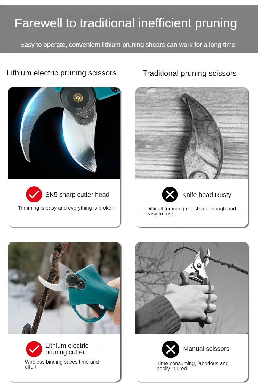 Cordless Brushless Electric Pruning Shears for Garden - Compatible with Makita 18V