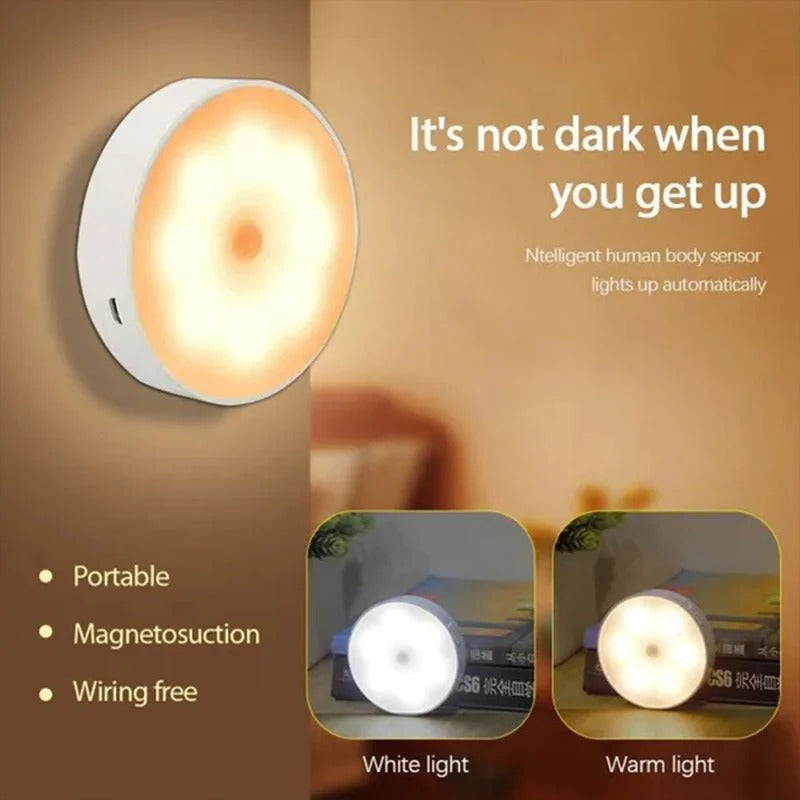 Motion Sensor LED Night Light