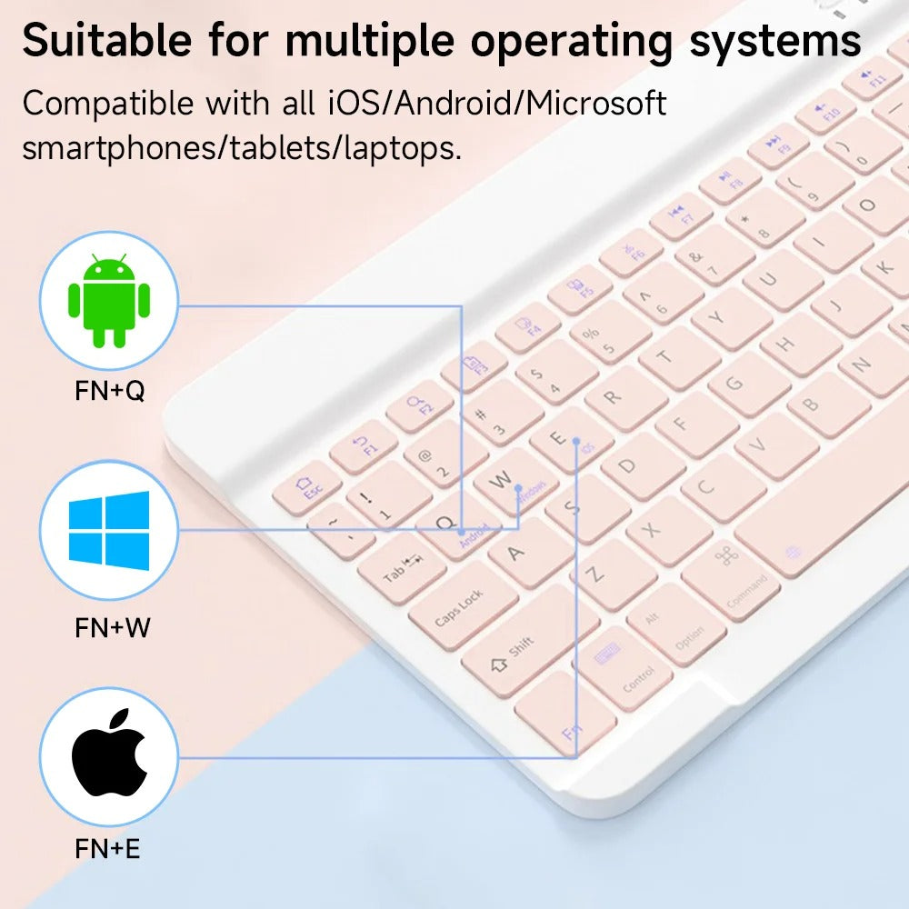 Bluetooth keyboard and mouse