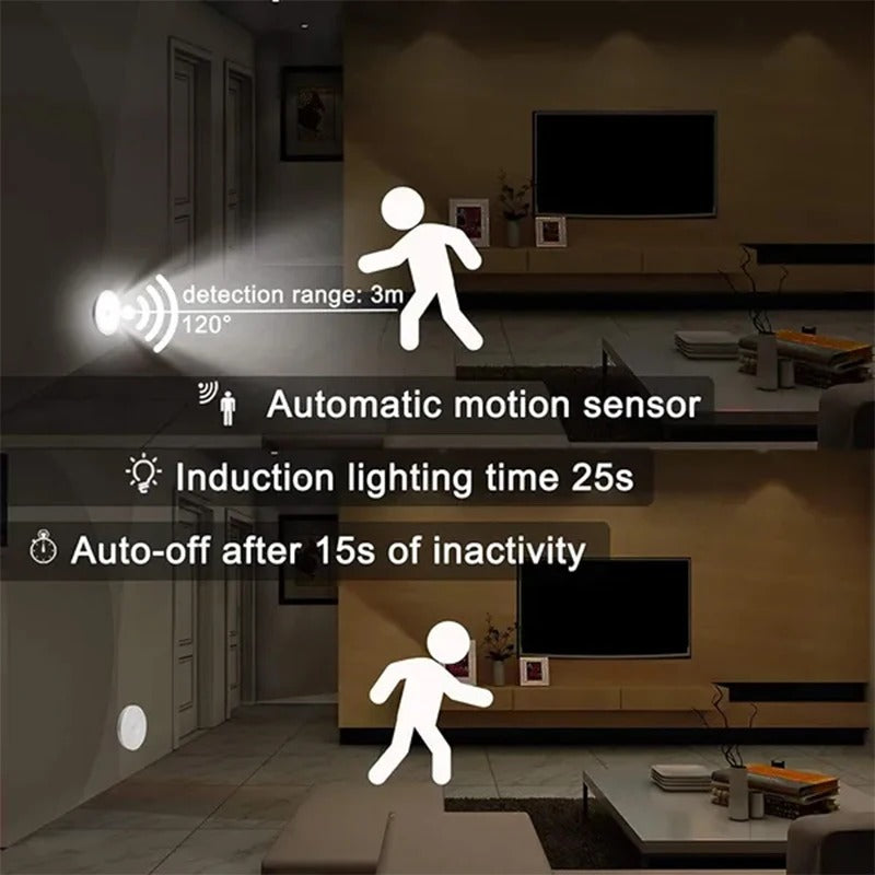 Motion Sensor LED Night Light